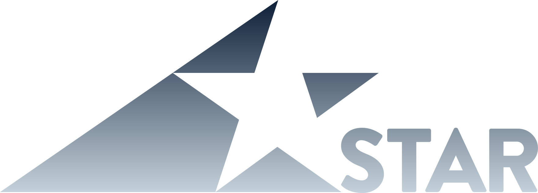 Travellers Autobarn Logo